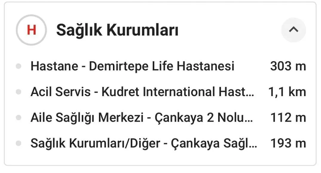 Best Modern Apartment In Cankaya Kizilay Ankara